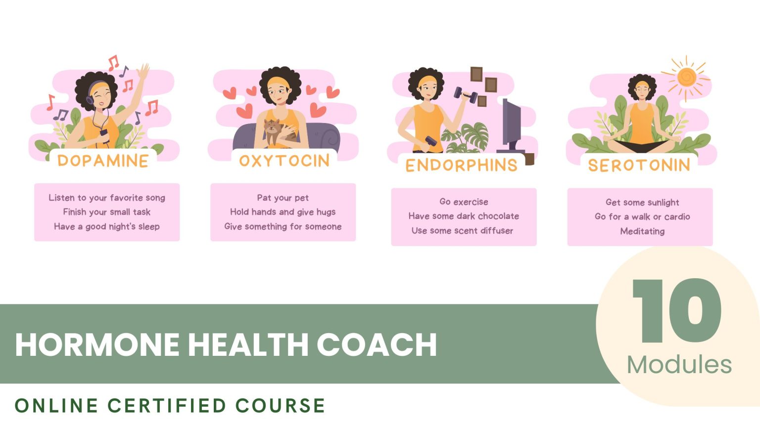 Certified Course to Become a Hormone Health Coach Certified Excellence Certified Course to Become a Hormone Health Coach Certified Excellence